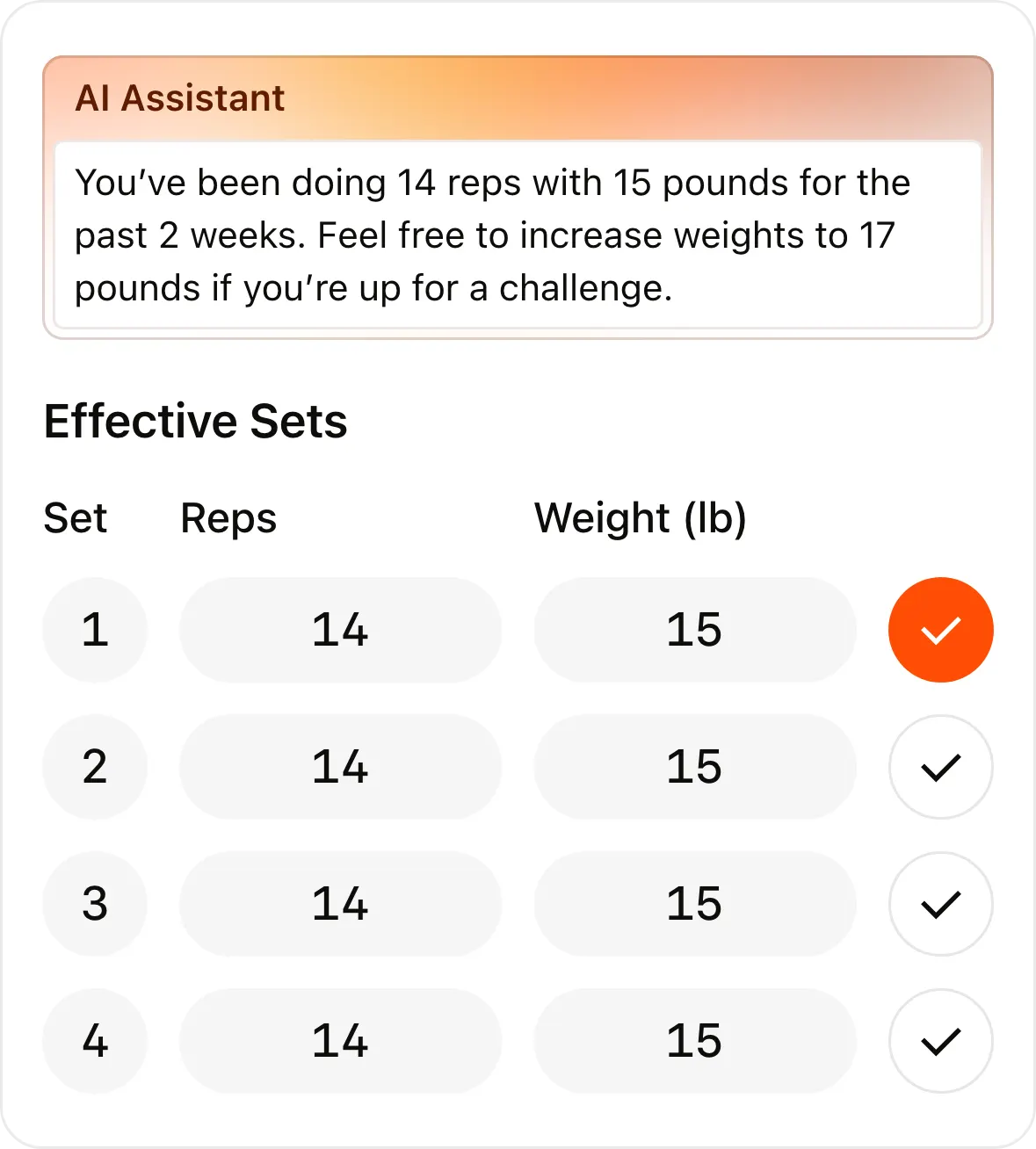 AI assistant and effective sets
